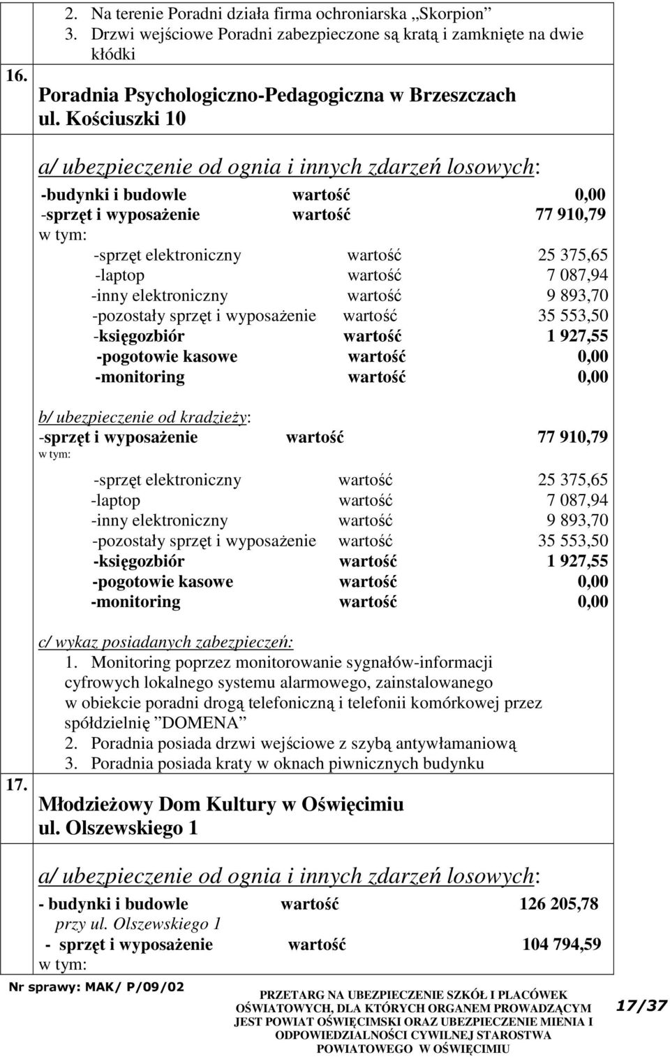 087,94 -inny elektroniczny wartość 9 893,70 -pozostały sprzęt i wyposażenie wartość 35 553,50 -księgozbiór wartość 1 927,55 -pogotowie kasowe wartość 0,00 -monitoring wartość 0,00 b/ ubezpieczenie od