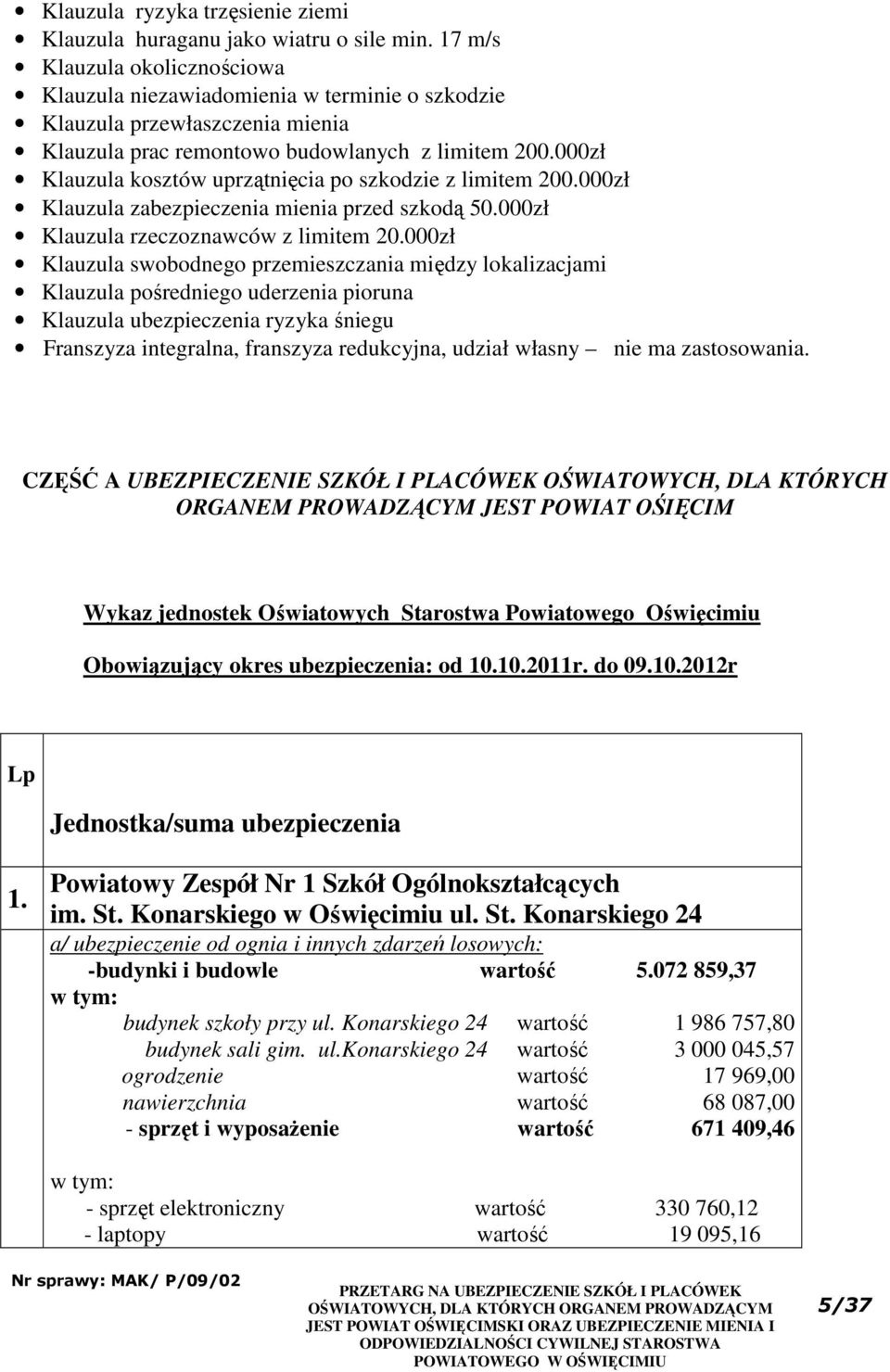 000zł Klauzula kosztów uprzątnięcia po szkodzie z limitem 200.000zł Klauzula zabezpieczenia mienia przed szkodą 50.000zł Klauzula rzeczoznawców z limitem 20.