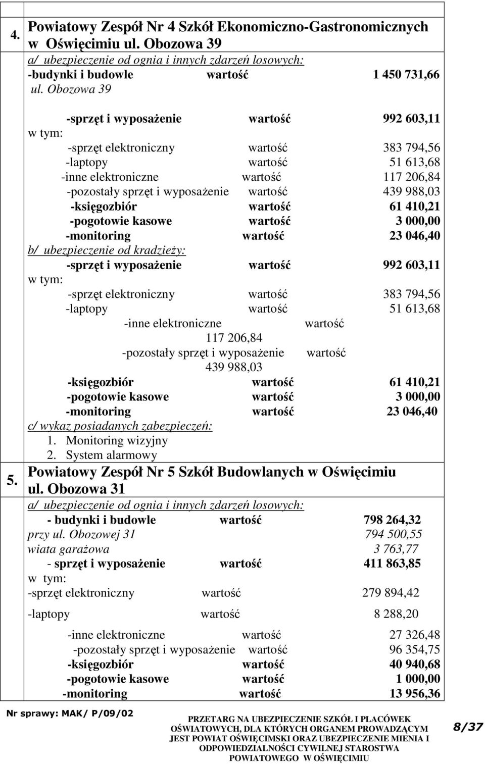 439 988,03 -księgozbiór wartość 61 410,21 -pogotowie kasowe wartość 3 000,00 -monitoring wartość 23 046,40 b/ ubezpieczenie od kradzieży: -sprzęt i wyposażenie wartość 992 603,11 -sprzęt