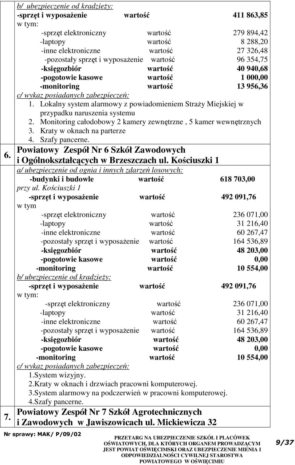 Lokalny system alarmowy z powiadomieniem Straży Miejskiej w przypadku naruszenia systemu 2. Monitoring całodobowy 2 kamery zewnętrzne, 5 kamer wewnętrznych 3. Kraty w oknach na parterze 4.