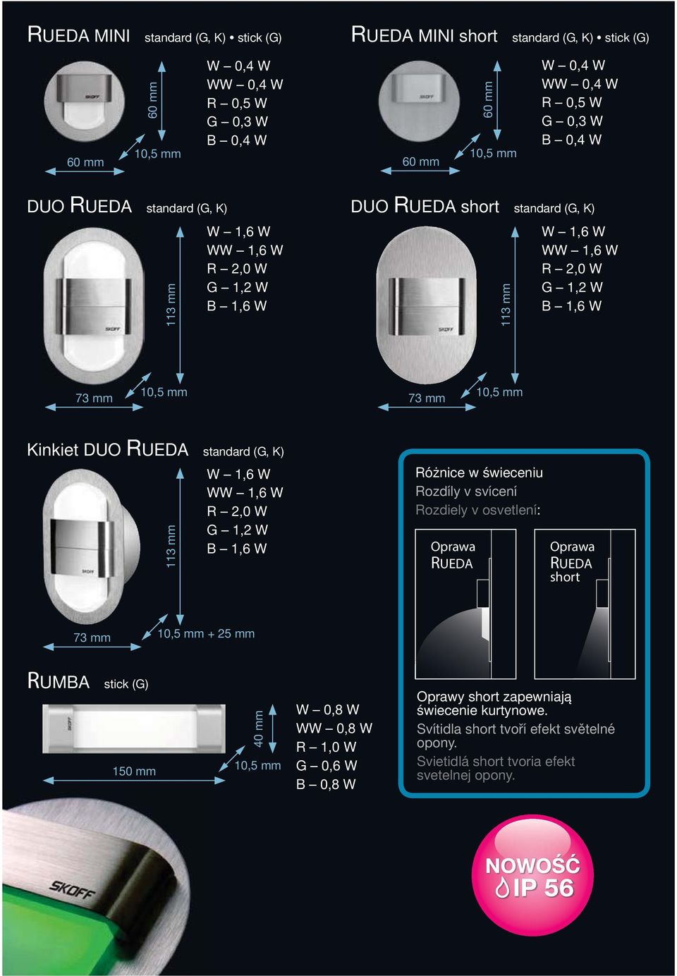 113 mm W 1,6 W R 2,0 W G 1,2 W B 1,6 W Różnice w świeceniu Rozdíly v svícení Rozdiely v osvetlení: Oprawa RUEDA Oprawa RUEDA short + 25 mm RUMBA stick (G) 150 mm 40 mm