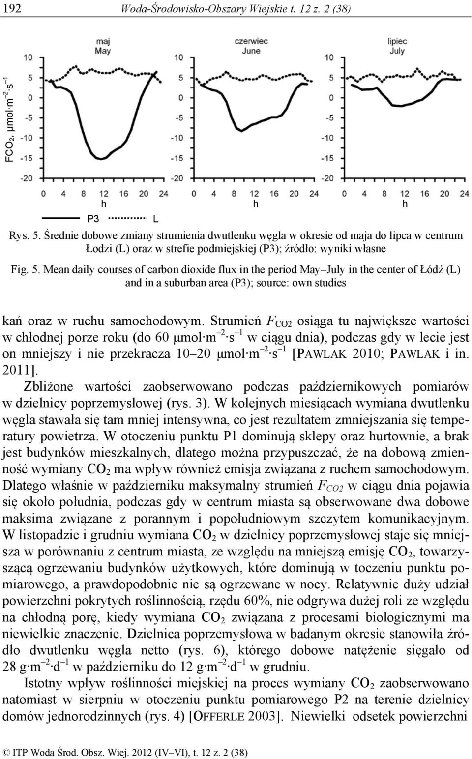 Mean daily courses of carbon dioxide flux in the period May July in the center of Łódź (L) and in a suburban area (P3); source: own studies kań oraz w ruchu samochodowym.