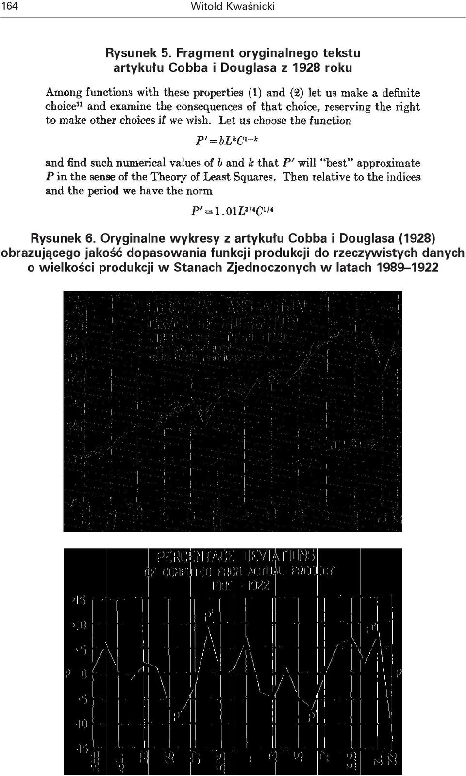 Orygiale wykresy z arykułu Cobba i Douglasa (198) obrazującego