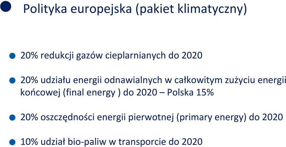 20% udziału energii odnawialnych w całkowitym zużyciu energii końcowej