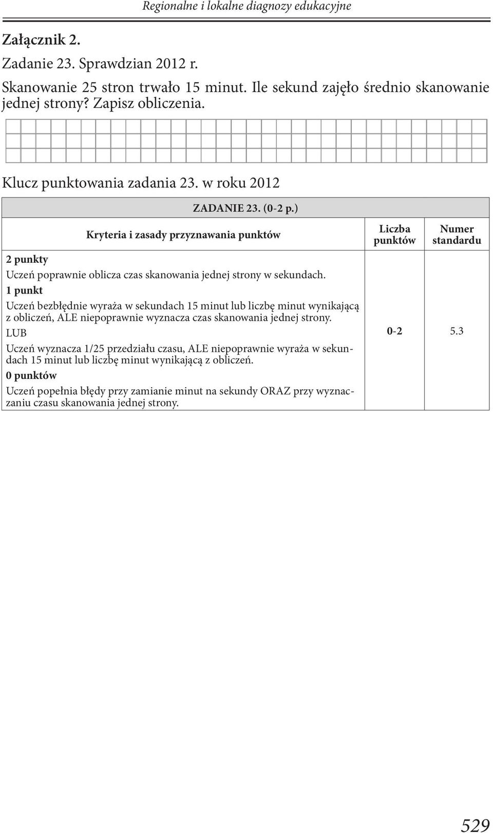 1 punkt Uczeń bezbłędnie wyraża w sekundach 15 minut lub liczbę minut wynikającą z obliczeń, ALE niepoprawnie wyznacza czas skanowania jednej strony.