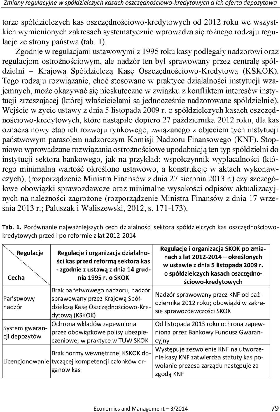 Zgodnie w regulacjami ustawowymi z 1995 roku kasy podlegały nadzorowi oraz regulacjom ostrożnościowym, ale nadzór ten był sprawowany przez centralę spółdzielni Krajową Spółdzielczą Kasę