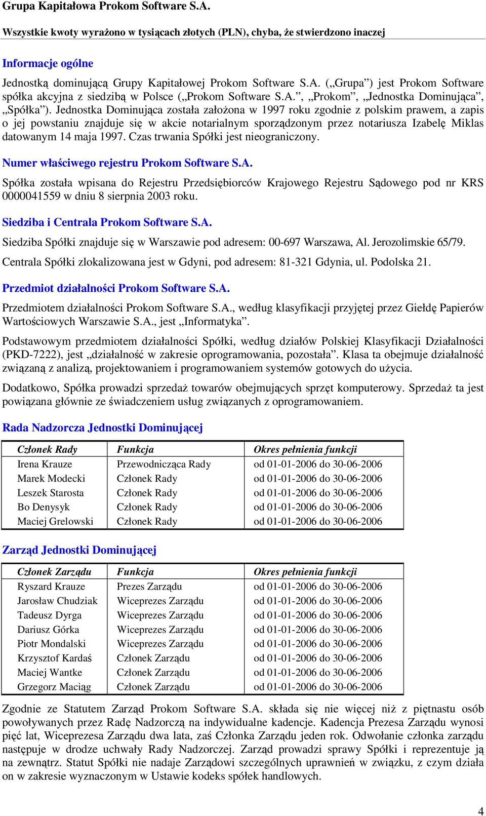 1997. Czas trwania Spółki jest nieograniczony. Numer właściwego rejestru Prokom Software S.A.