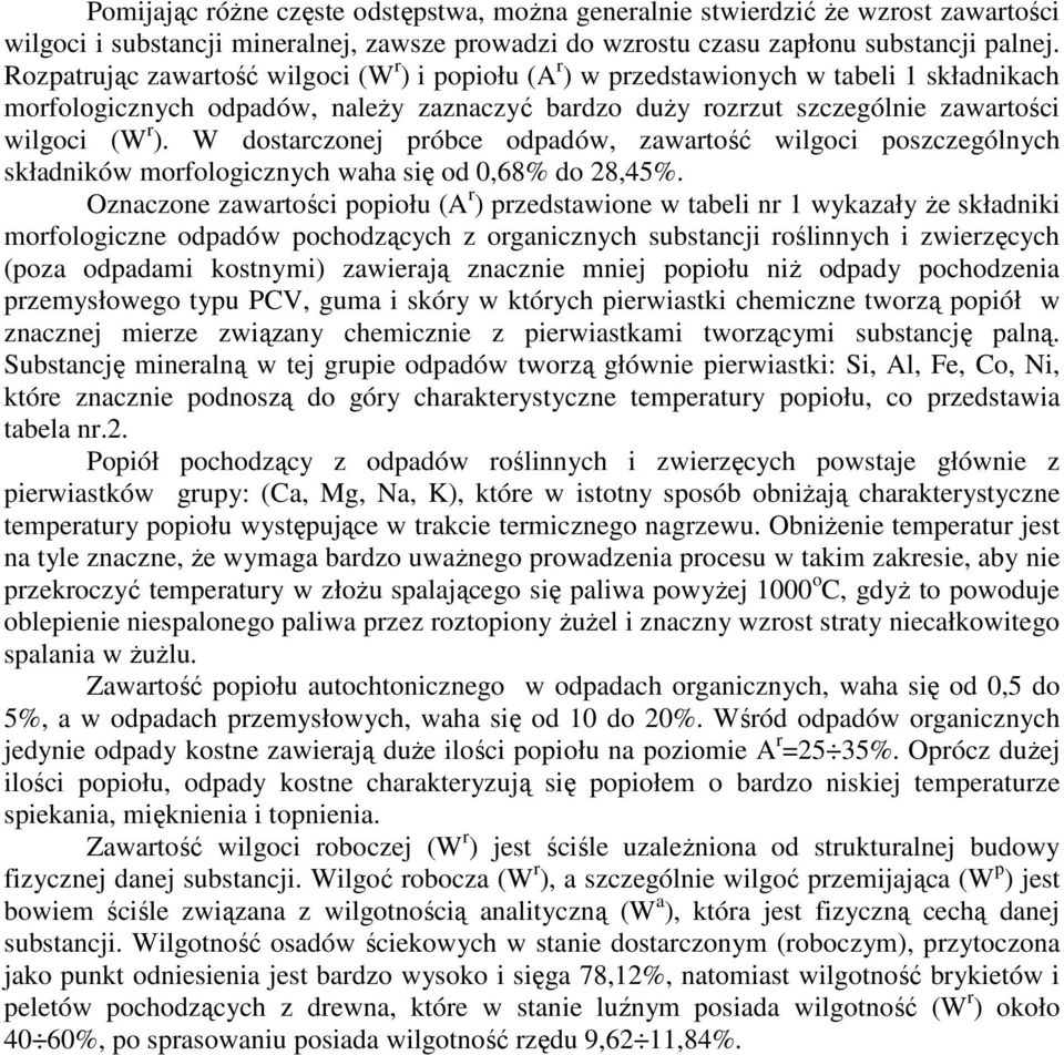 W dostarczonej próbce odpadów, zawartość wilgoci poszczególnych składników morfologicznych waha się od 0,68% do 28,45%.