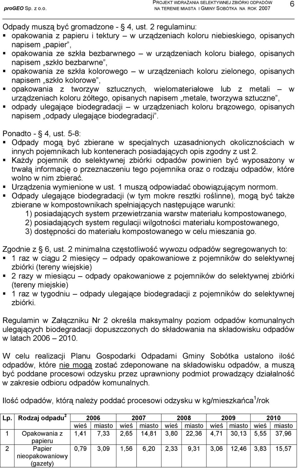 bezbarwne, opakowania ze szkła kolorowego w urządzeniach koloru zielonego, opisanych napisem szkło kolorowe, opakowania z tworzyw sztucznych, wielomateriałowe lub z metali w urządzeniach koloru