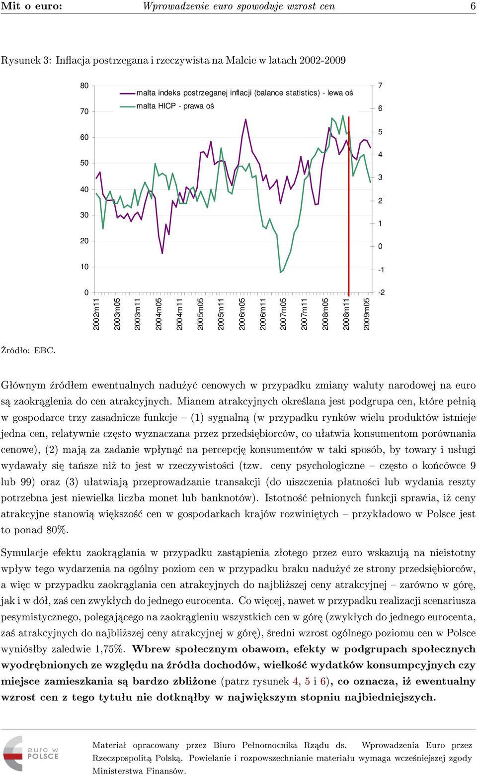 Gªównym ¹ródªem ewentualnych nadu»y cenowych w przypadku zmiany waluty narodowej na euro s zaokr glenia do cen atrakcyjnych.