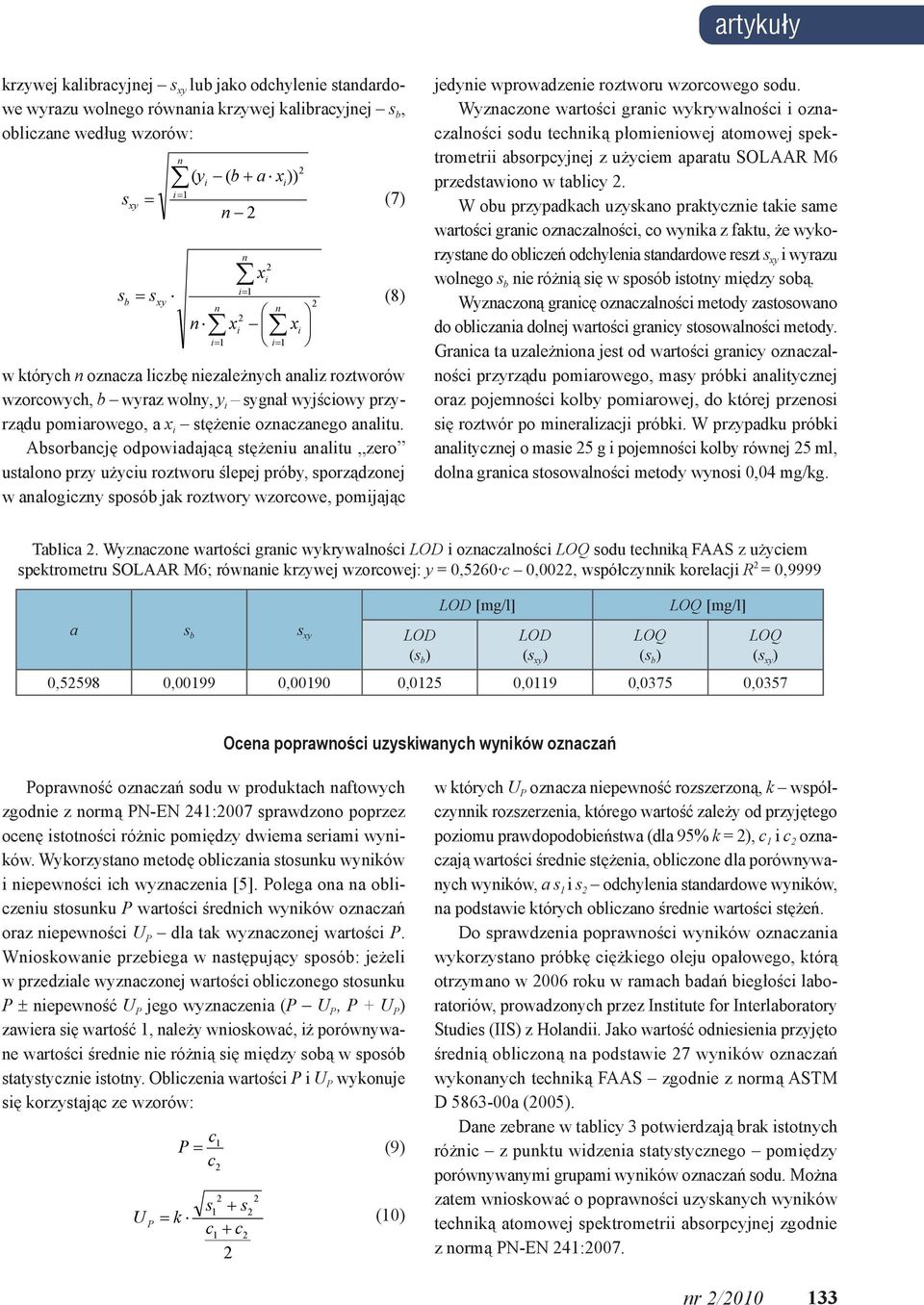 Aborbanję odpowiadająą tężeniu analitu zero utalono przy użyiu roztworu ślepej próby, porządzonej w analogizny poób jak roztwory wzorowe, pomijają jedynie wprowadzenie roztworu wzorowego odu.