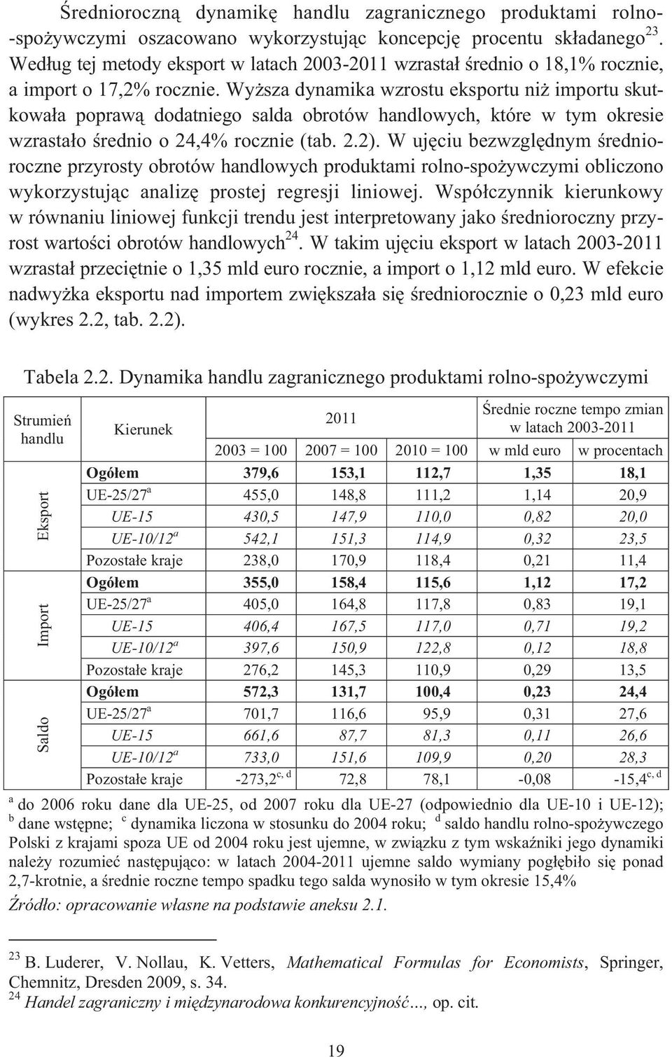 Wy sza dynamika wzrostu eksportu ni importu skutkowa a popraw dodatniego salda obrotów handlowych, które w tym okresie wzrasta o rednio o 24,4% rocznie (tab. 2.2).