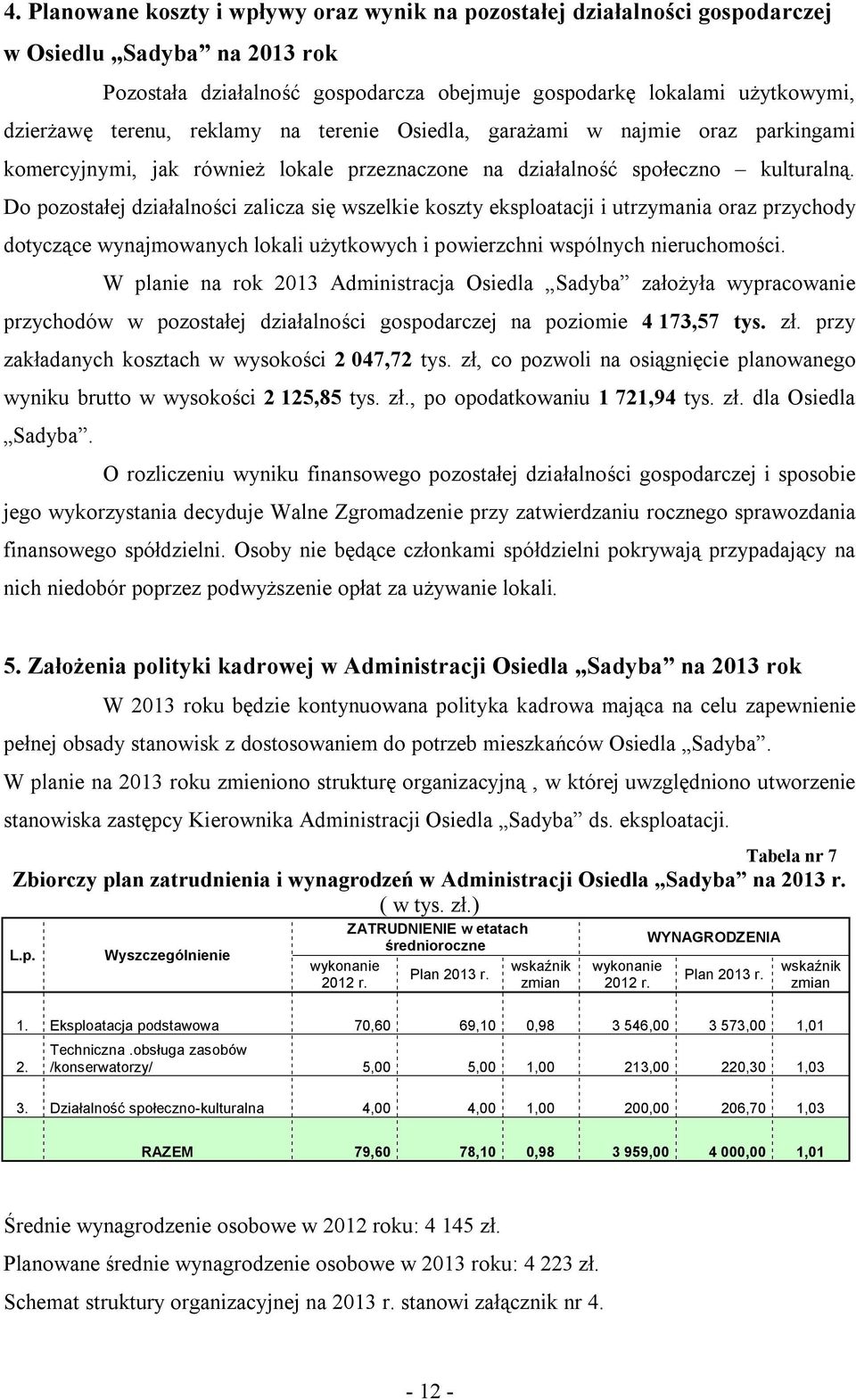 Do pozostałej działalności zalicza się wszelkie koszty eksploatacji i utrzymania oraz przychody dotyczące wynajmowanych lokali użytkowych i powierzchni wspólnych nieruchomości.