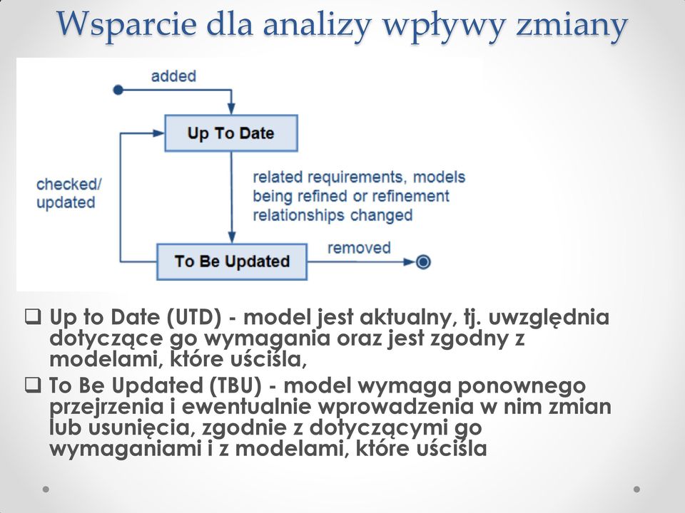 Be Updated (TBU) - model wymaga ponownego przejrzenia i ewentualnie wprowadzenia w