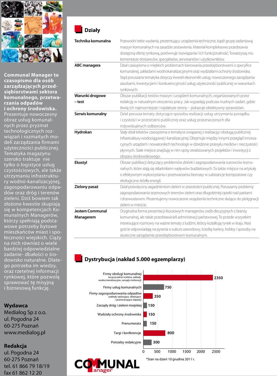 Tematyka magazynu szeroko traktuje nie tylko o logistyce usług czystościowych, ale także utrzymaniu infrastruktury wodno-kanalizacyjnej, zagospodarowaniu odpadów oraz dróg i terenów zieleni.