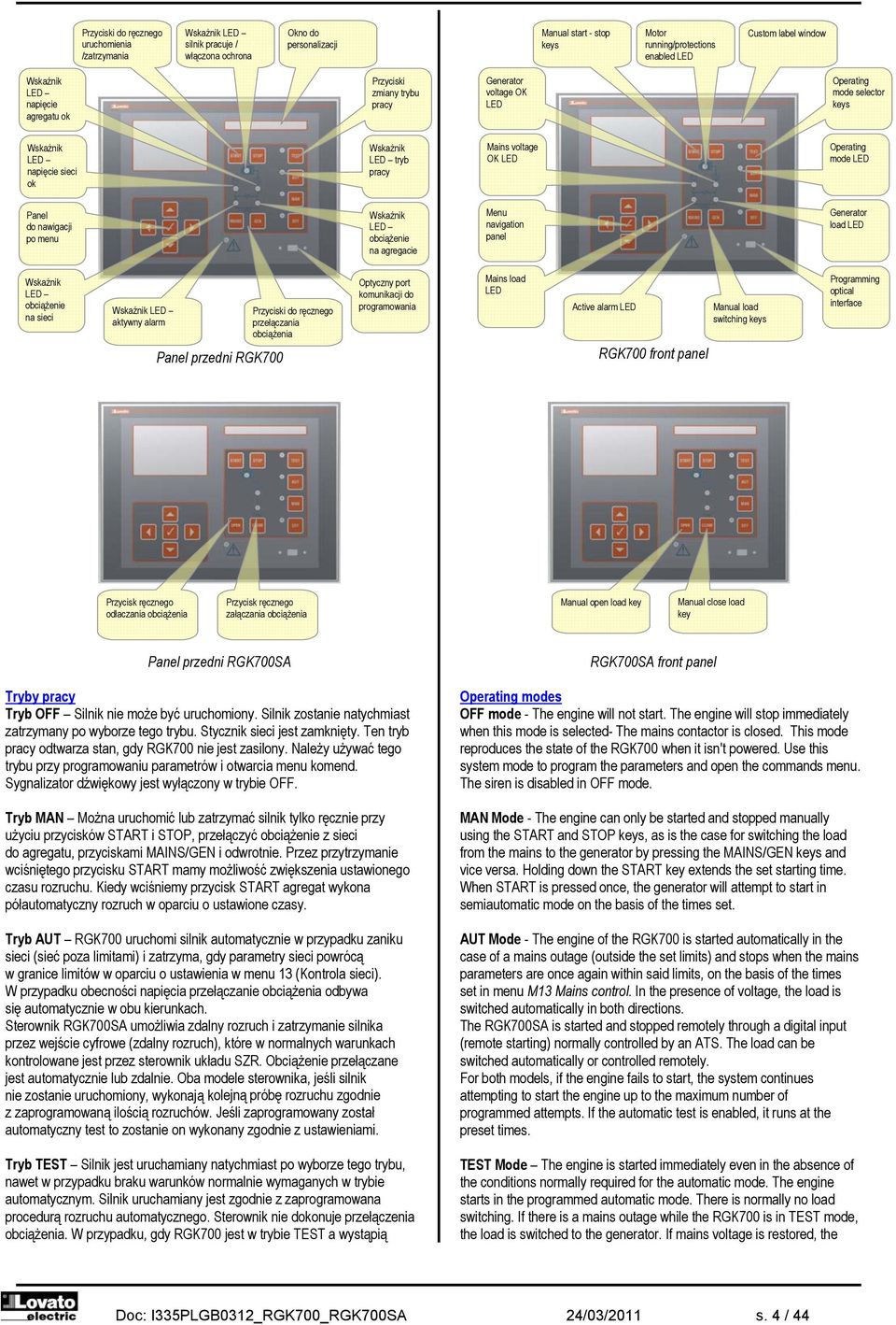 Operating mode LED Panel do nawigacji po menu Wskaźnik LED obciążenie na agregacie Menu navigation panel Generator load LED Wskaźnik LED obciążenie na sieci Wskaźnik LED aktywny alarm Panel przedni