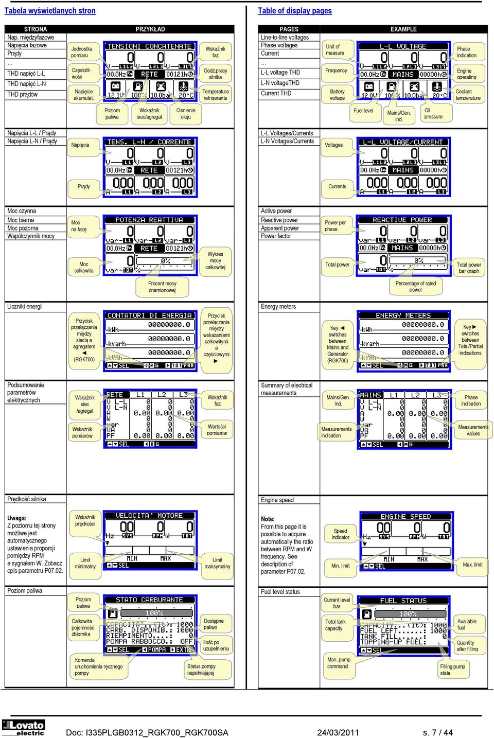 pracy silnika Temperatura refrigerante PAGES Line-to-line voltages Phase voltages Current L-L voltage THD L-N voltagethd Current THD Unit of measure Frequency Battery voltage EXAMPLE Phase indication