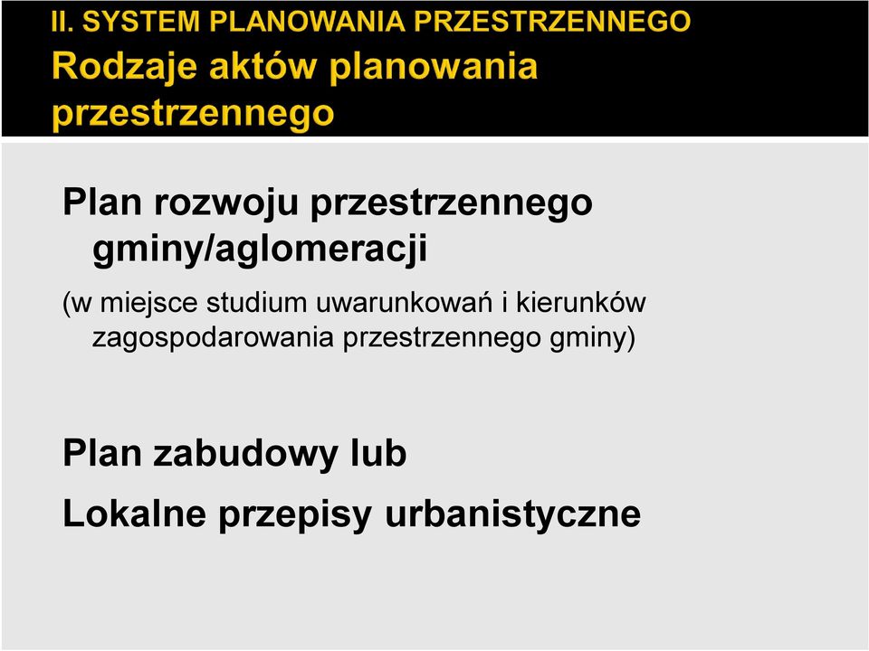 uwarunkowań i kierunków zagospodarowania