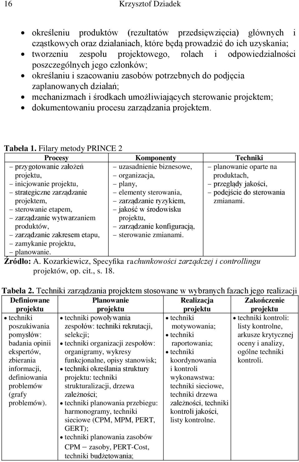 dokumentowaniu procesu zarządzania projektem. Tabela 1.