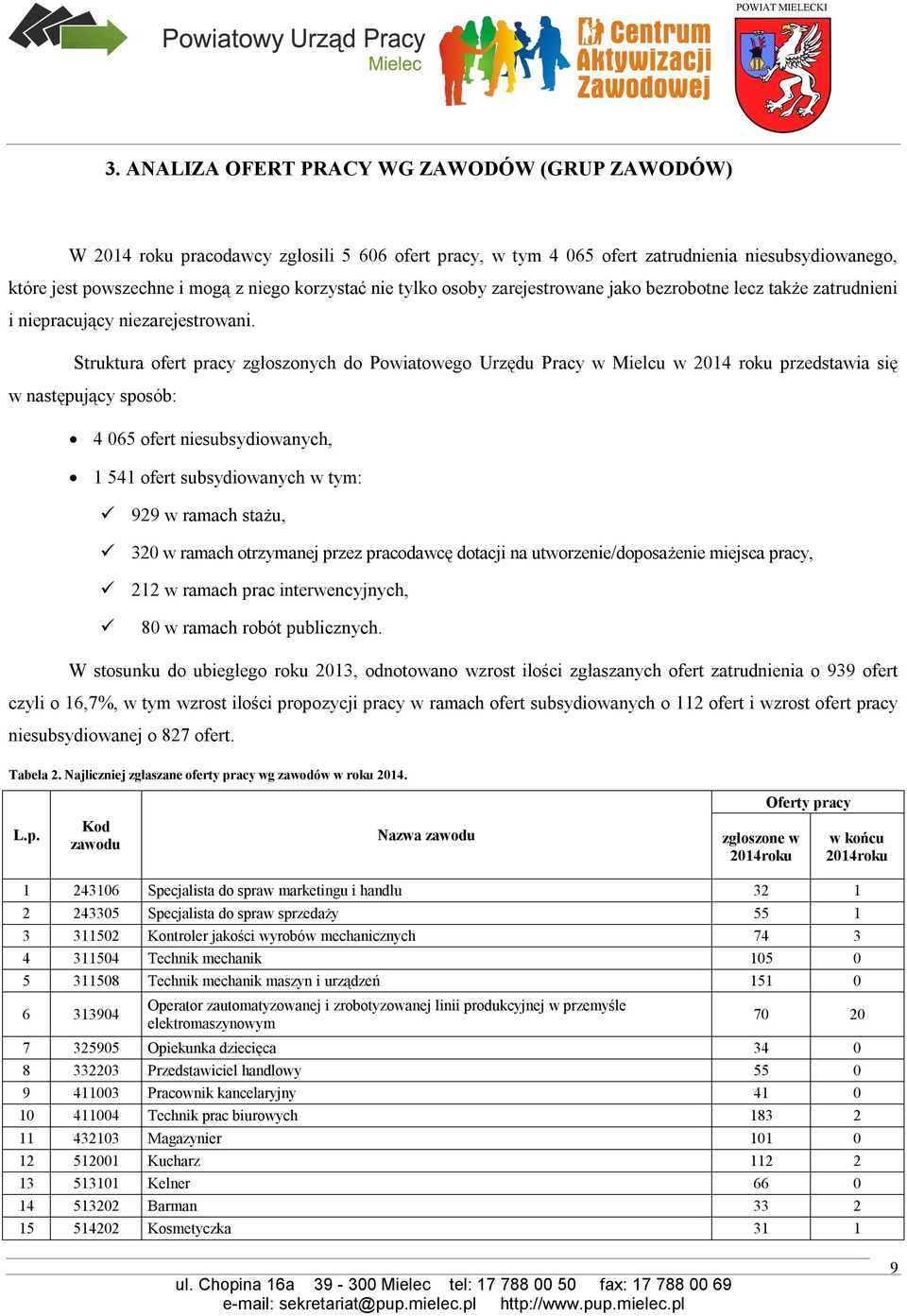 Struktura ofert pracy zgłoszonych do Powiatowego Urzędu Pracy w Mielcu w 2014 roku przedstawia się w następujący sposób: 4 065 ofert niesubsydiowanych, 1 541 ofert subsydiowanych w tym: 929 w ramach