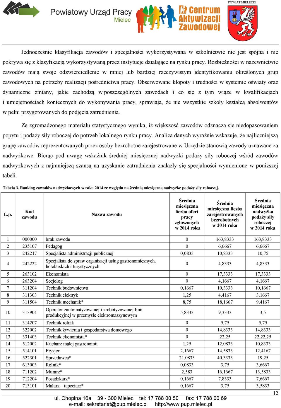 Obserwowane kłopoty i trudności w systemie oświaty oraz dynamiczne zmiany, jakie zachodzą w poszczególnych zawodach i co się z tym wiąże w kwalifikacjach i umiejętnościach koniecznych do wykonywania