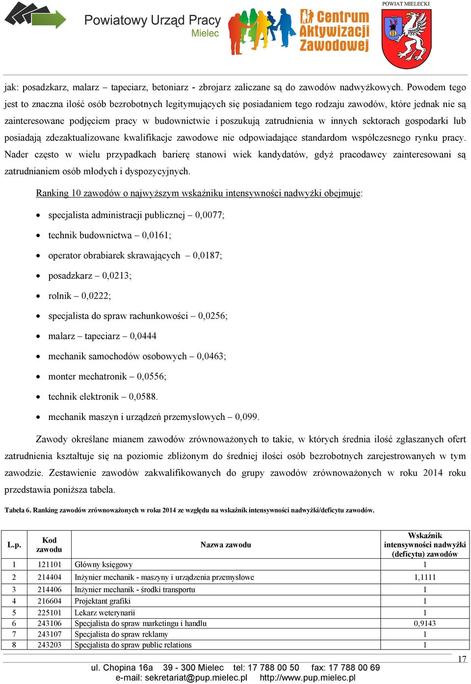 innych sektorach gospodarki lub posiadają zdezaktualizowane kwalifikacje zawodowe nie odpowiadające standardom współczesnego rynku pracy.