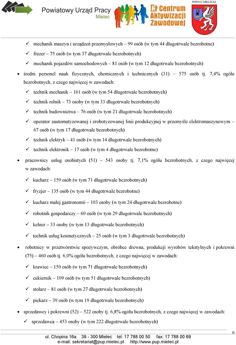 7,4% ogółu bezrobotnych, z czego najwięcej w zawodach: technik mechanik 161 osób (w tym 54 długotrwale bezrobotnych) technik rolnik 73 osoby (w tym 33 długotrwale bezrobotnych) technik budownictwa 76