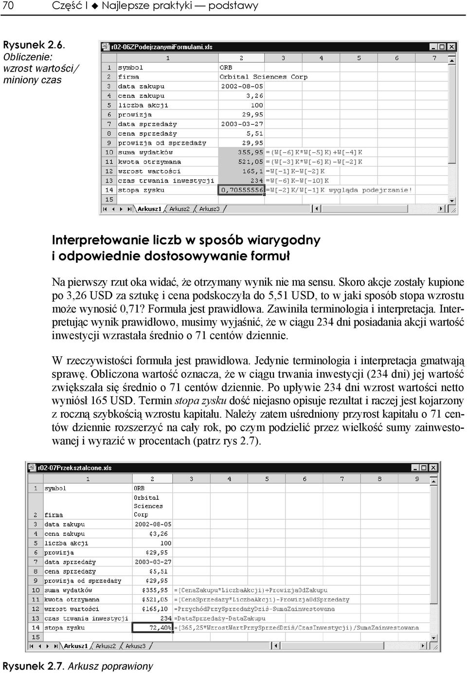 Skoro akcje zostały kupione po 3,26 USD za sztukę i cena podskoczyła do 5,51 USD, to w jaki sposób stopa wzrostu może wynosić 0,71? Formuła jest prawidłowa. Zawiniła terminologia i interpretacja.