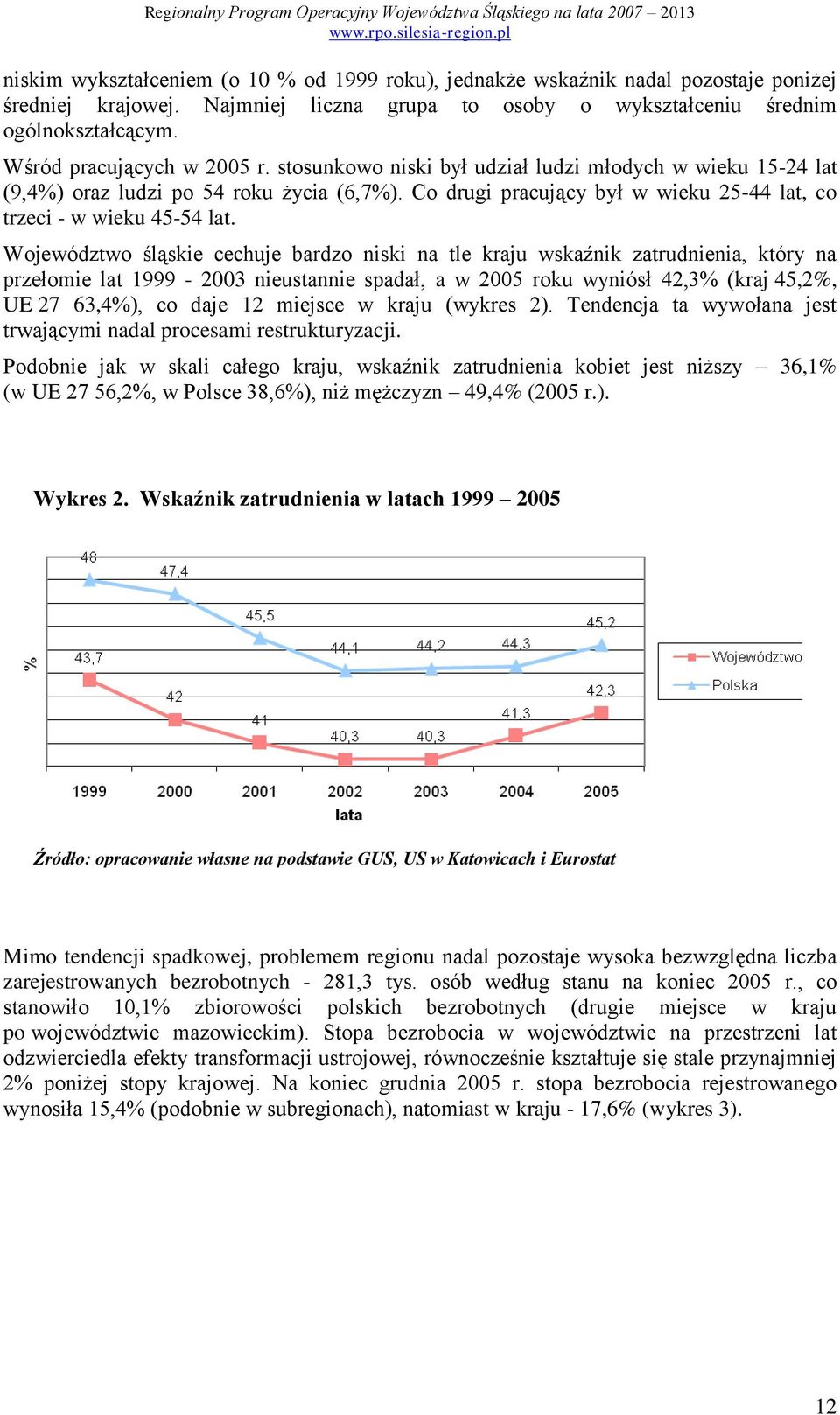 Co drugi pracujący był w wieku 25-44 lat, co trzeci - w wieku 45-54 lat.