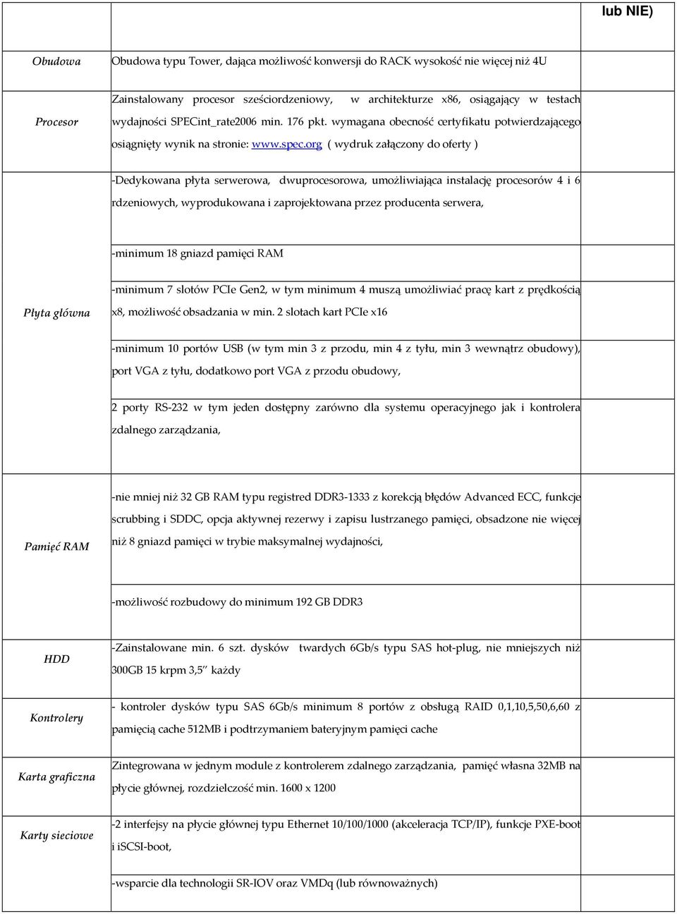 org ( wydruk załączony do oferty ) -Dedykowana płyta serwerowa, dwuprocesorowa, umożliwiająca instalację procesorów 4 i 6 rdzeniowych, wyprodukowana i zaprojektowana przez producenta serwera,