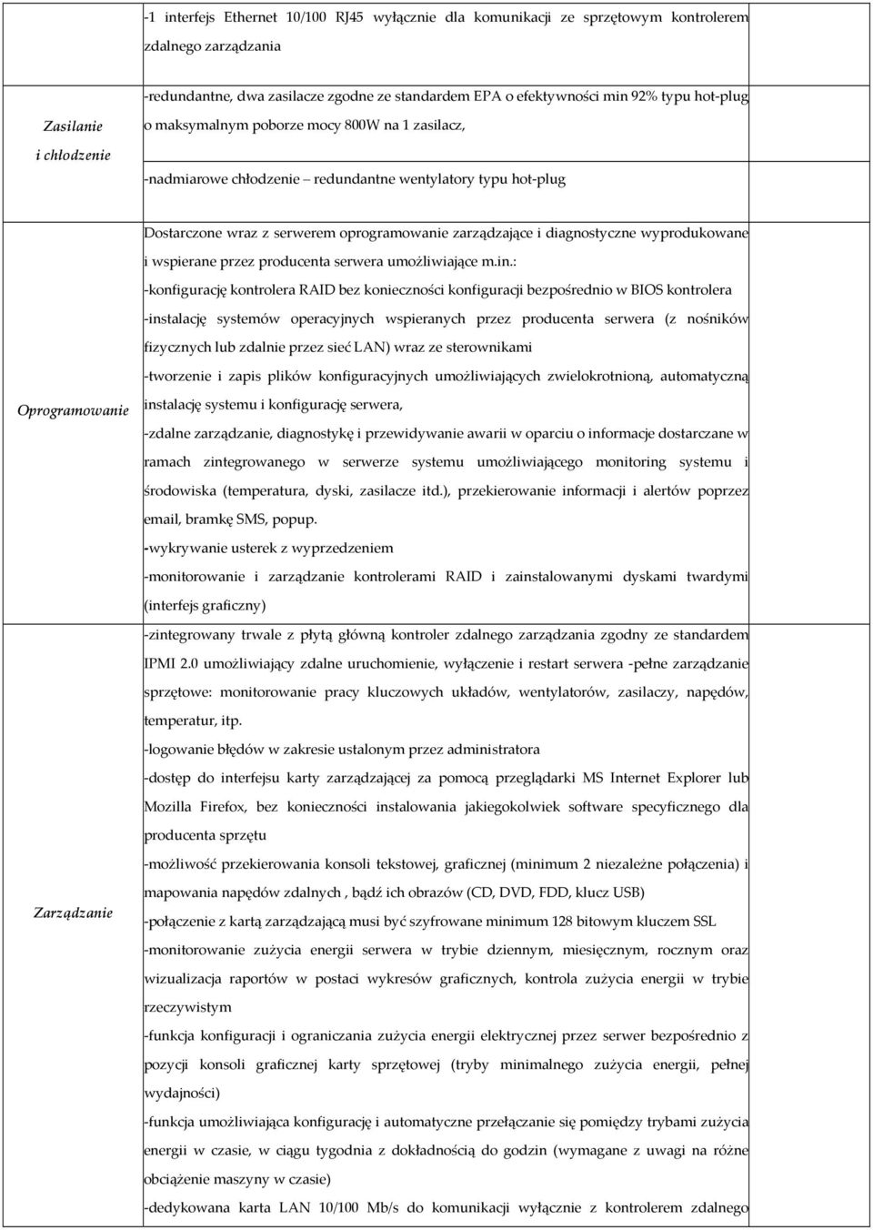 diagnostyczne wyprodukowane i wspierane przez producenta serwera umożliwiające m.in.