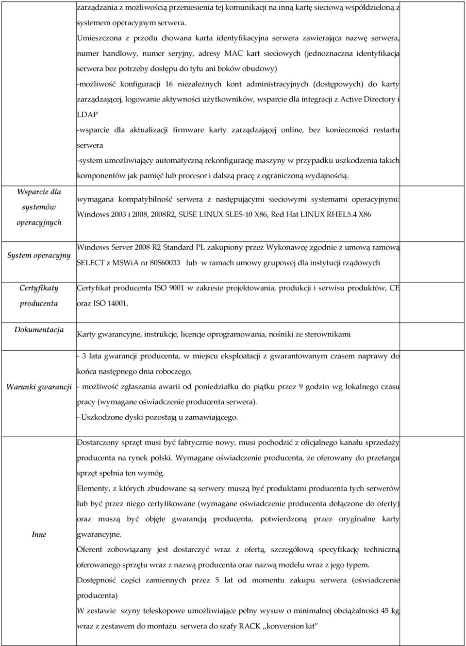 dostępu do tyłu ani boków obudowy) -możliwość konfiguracji 16 niezależnych kont administracyjnych (dostępowych) do karty zarządzającej, logowanie aktywności użytkowników, wsparcie dla integracji z