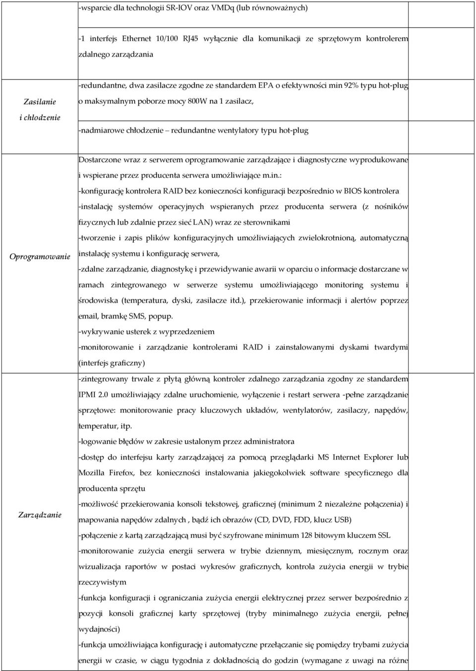 Dostarczone wraz z serwerem oprogramowanie zarządzające i diagnostyczne wyprodukowane i wspierane przez producenta serwera umożliwiające m.in.