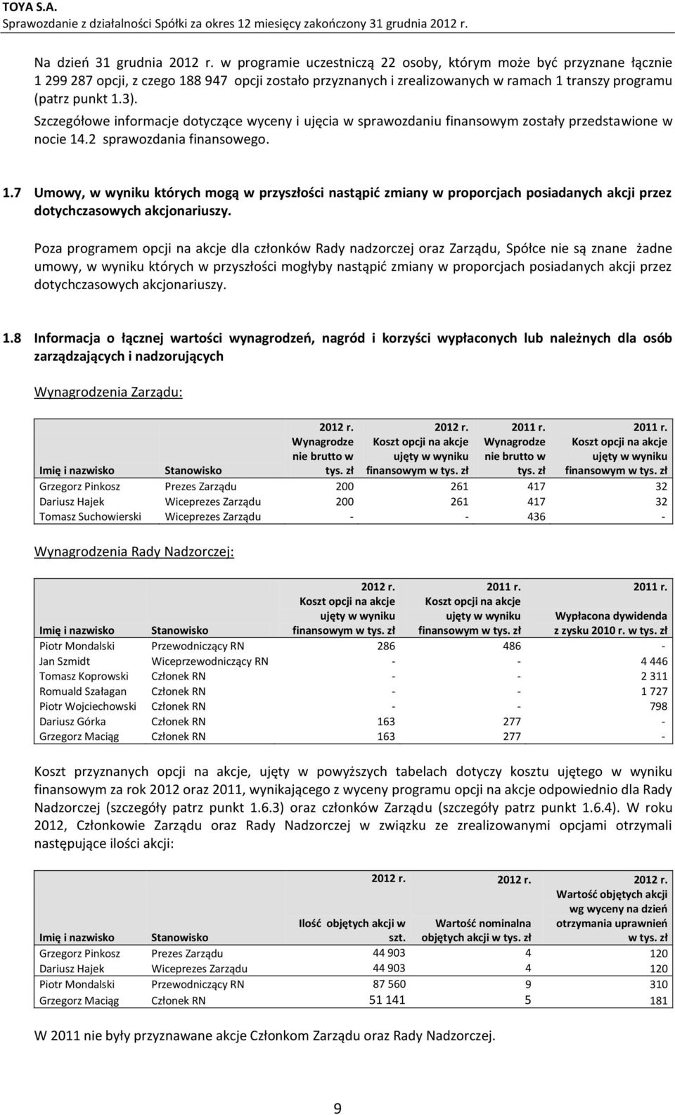 Szczegółowe informacje dotyczące wyceny i ujęcia w sprawozdaniu finansowym zostały przedstawione w nocie 14