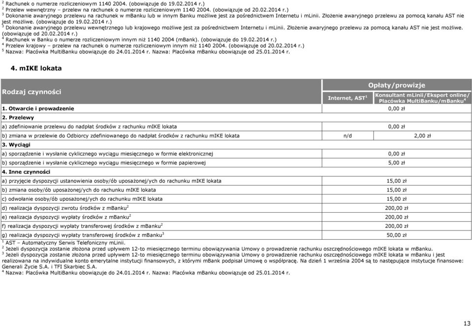 ) 3 Dokonanie awaryjnego przelewu wewnętrznego lub krajowego możliwe jest za pośrednictwem Internetu i mlinii. Złożenie awaryjnego przelewu za pomocą kanału AST nie jest możliwe. (obowiązuje od 20.02.