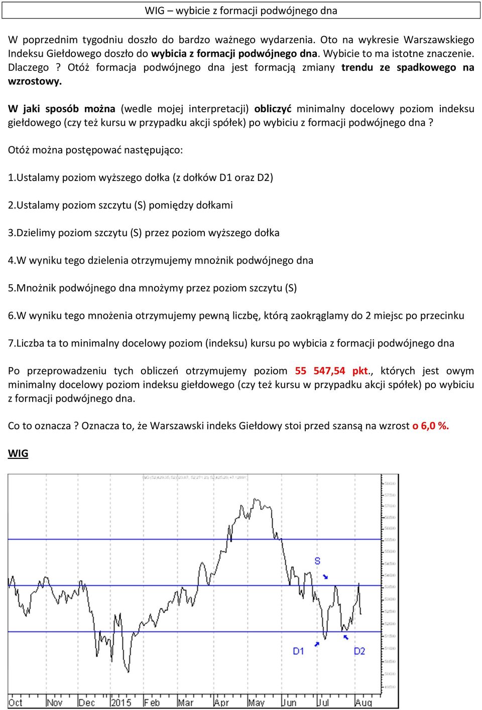 W jaki sposób można (wedle mojej interpretacji) obliczyć minimalny docelowy poziom indeksu giełdowego (czy też kursu w przypadku akcji spółek) po wybiciu z formacji podwójnego dna?