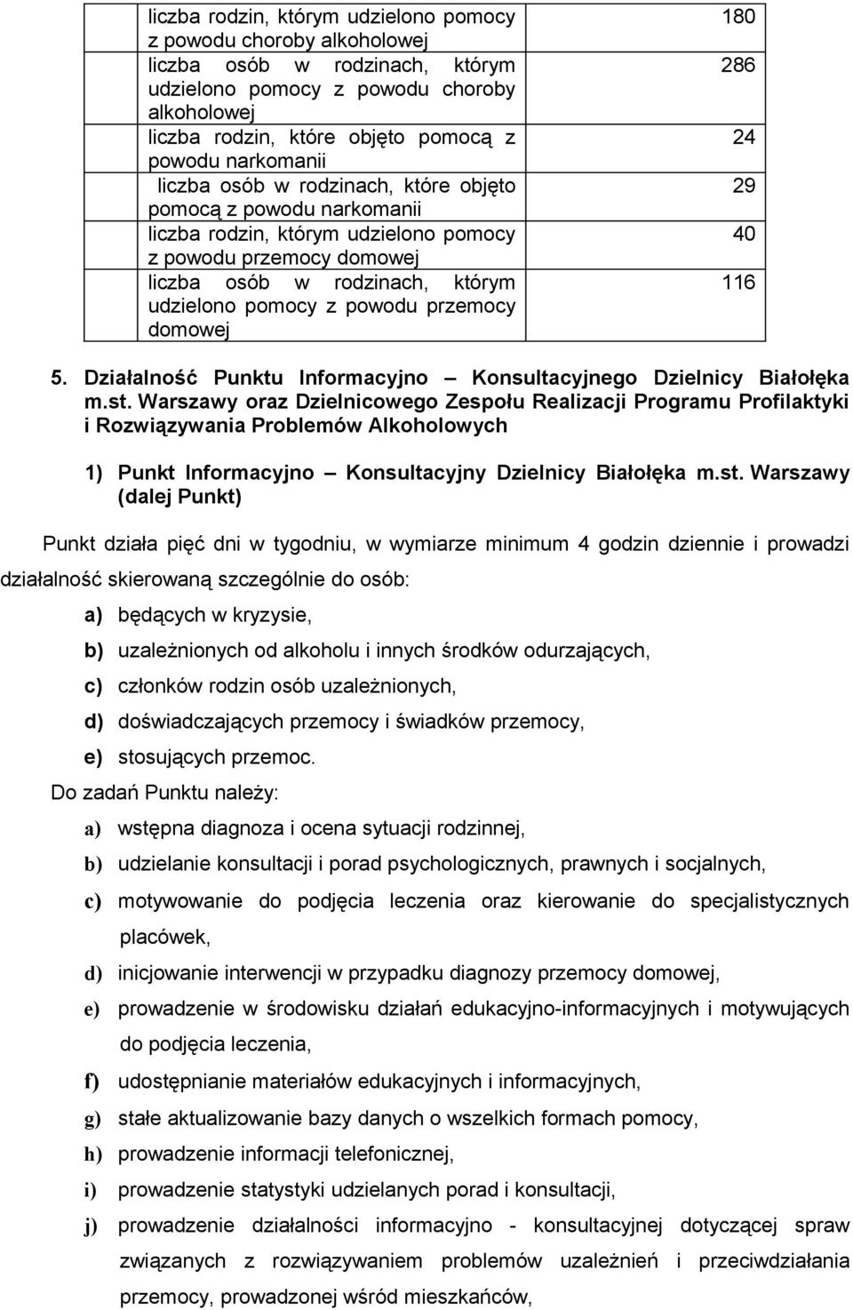 przemocy domowej 180 286 24 29 40 116 5. Działalność Punktu Informacyjno Konsultacyjnego Dzielnicy Białołęka m.st.