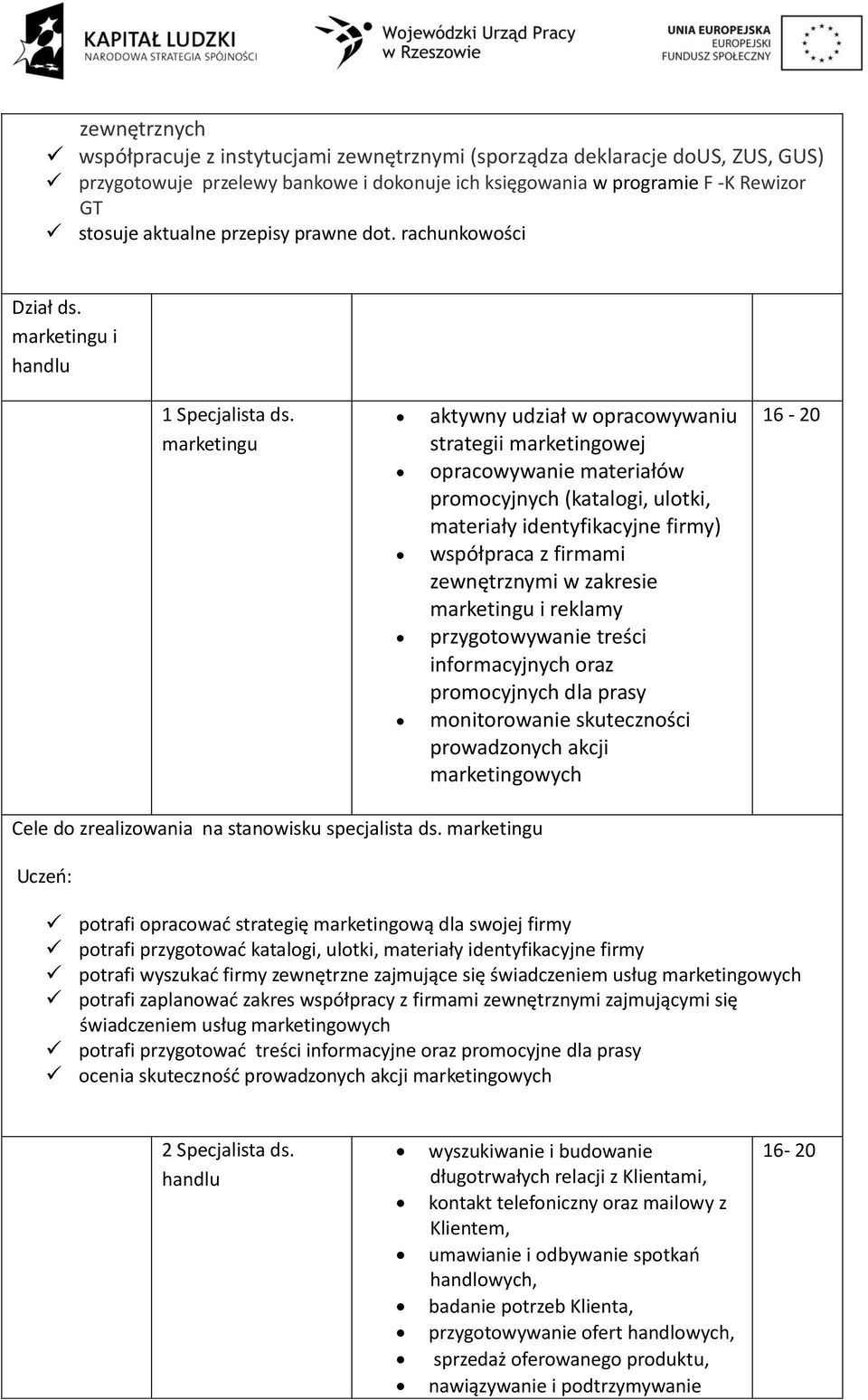 marketingu aktywny udział w opracowywaniu strategii marketingowej opracowywanie materiałów promocyjnych (katalogi, ulotki, materiały identyfikacyjne firmy) współpraca z firmami zewnętrznymi w