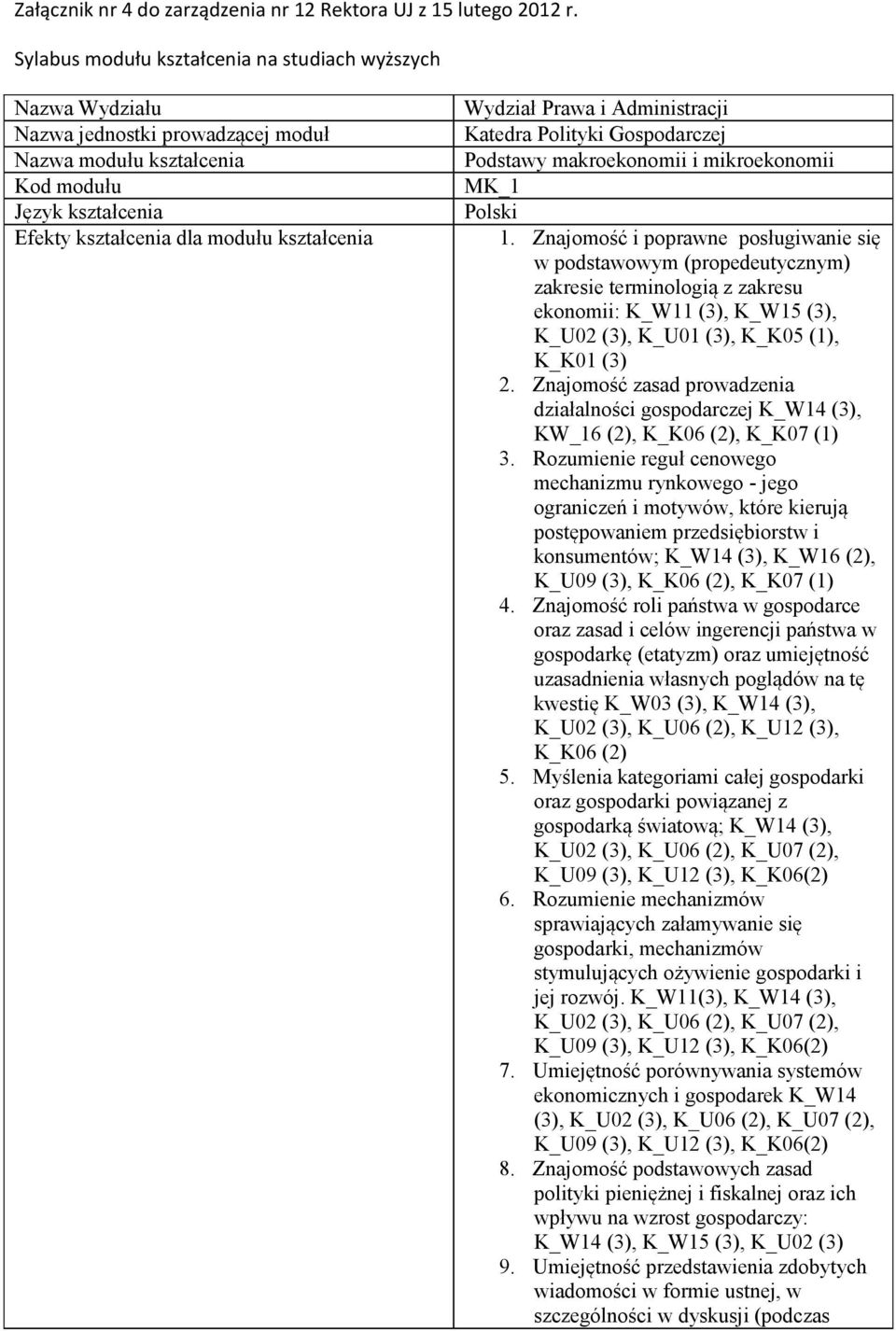 Wydział Prawa i Administracji Katedra Polityki Gospodarczej Podstawy makroekonomii i mikroekonomii MK_1 Polski 1.