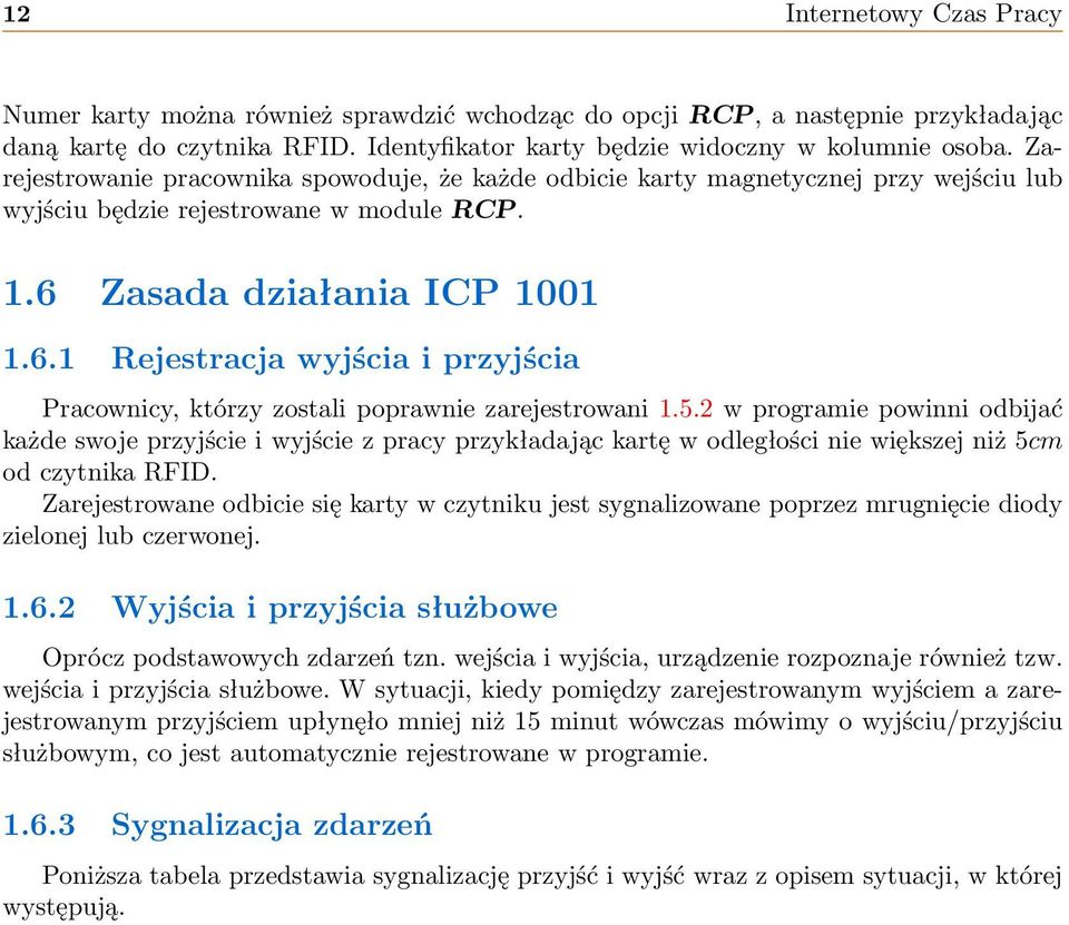 Zasada działania ICP 1001 1.6.1 Rejestracja wyjścia i przyjścia Pracownicy, którzy zostali poprawnie zarejestrowani 1.5.