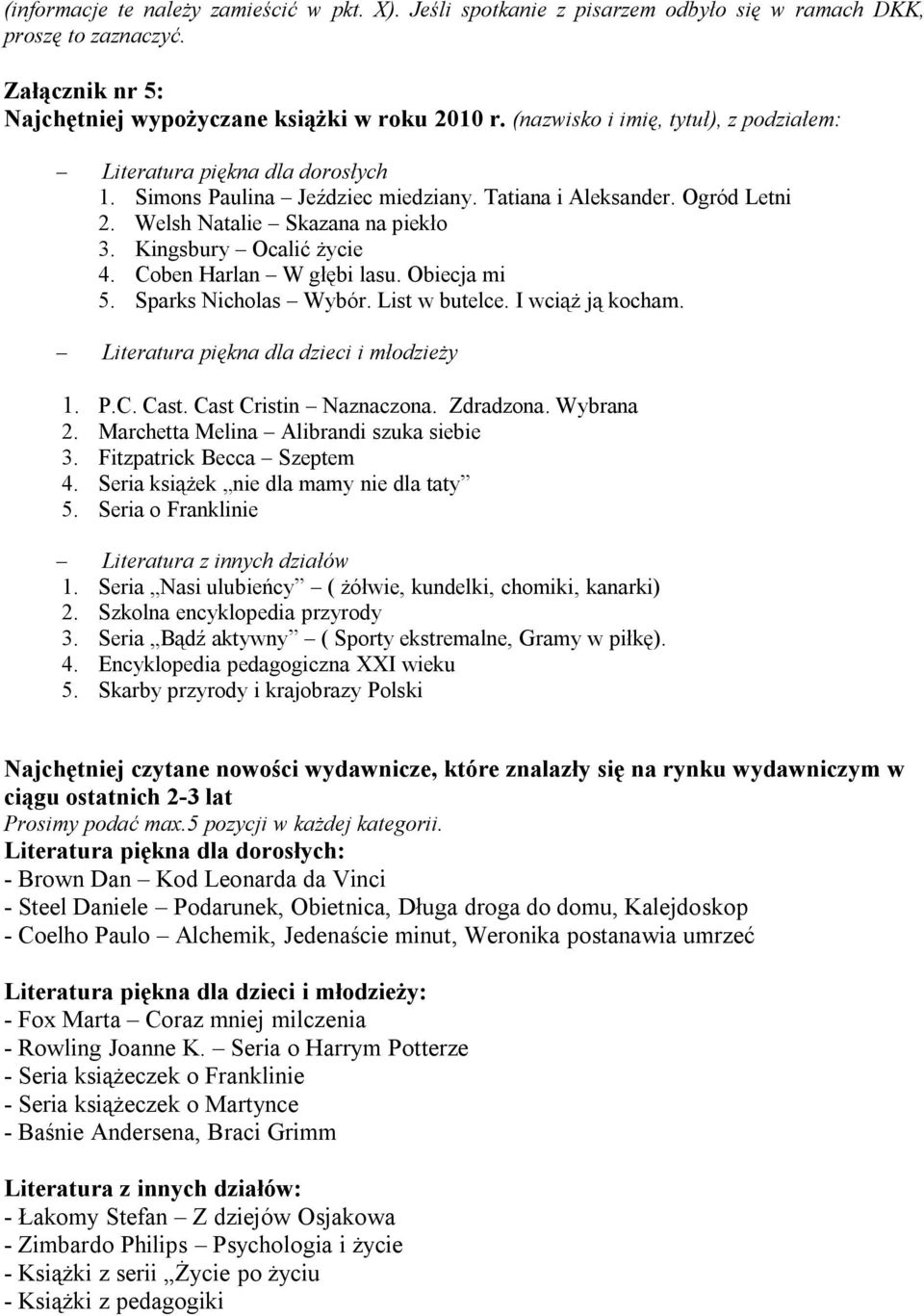 Kingsbury Ocalić życie 4. Coben Harlan W głębi lasu. Obiecja mi 5. Sparks Nicholas Wybór. List w butelce. I wciąż ją kocham. Literatura piękna dla dzieci i młodzieży 1. P.C. Cast.