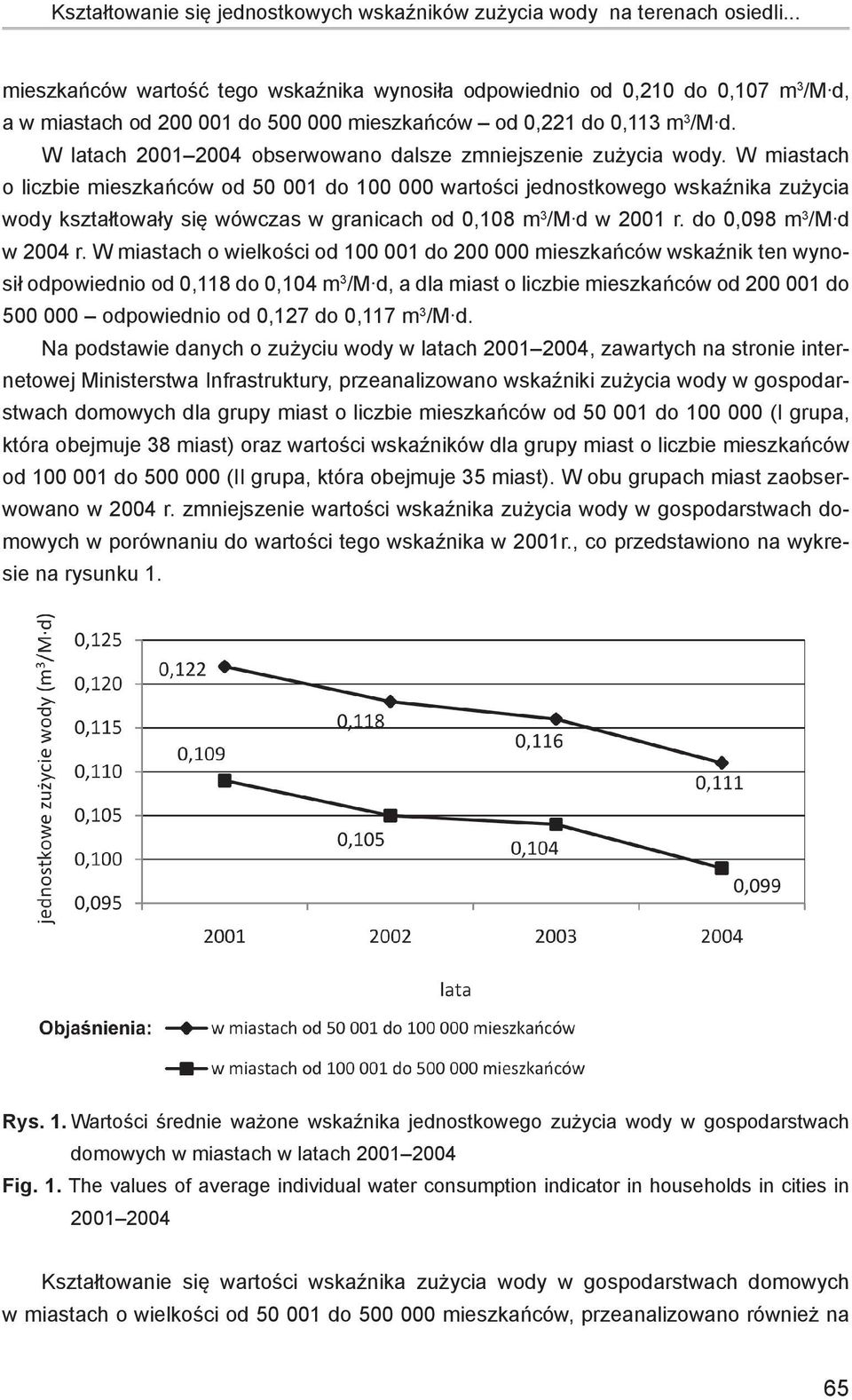 W latach 2001 2004 obserwowano dalsze zmniejszenie zużycia wody.