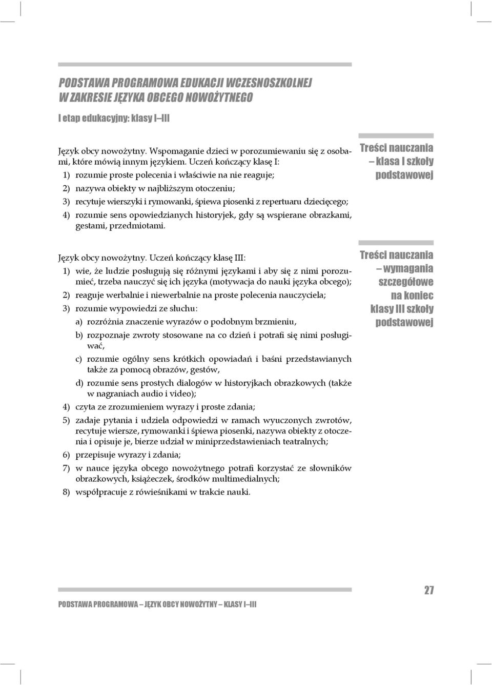 Uczeń kończący klasę I: 1) rozumie proste polecenia i właściwie na nie reaguje; 2) nazywa obiekty w najbliższym otoczeniu; 3) recytuje wierszyki i rymowanki, śpiewa piosenki z repertuaru dziecięcego;