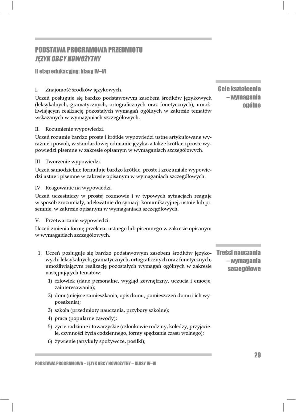 tematów wskazanych w wymaganiach szczegółowych. Cele kształcenia wymagania ogólne II. Rozumienie wypowiedzi.