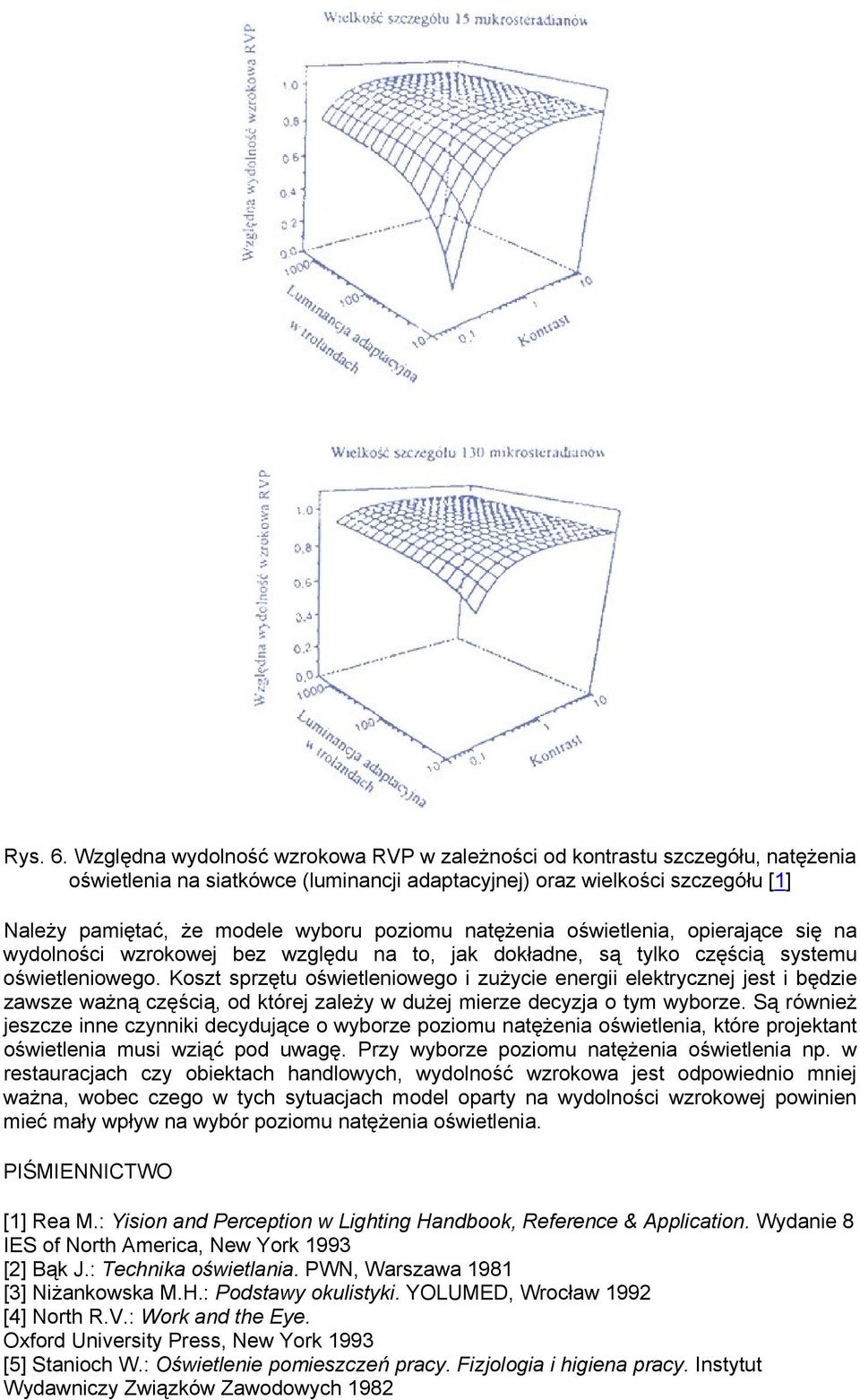 poziomu natężenia oświetlenia, opierające się na wydolności wzrokowej bez względu na to, jak dokładne, są tylko częścią systemu oświetleniowego.