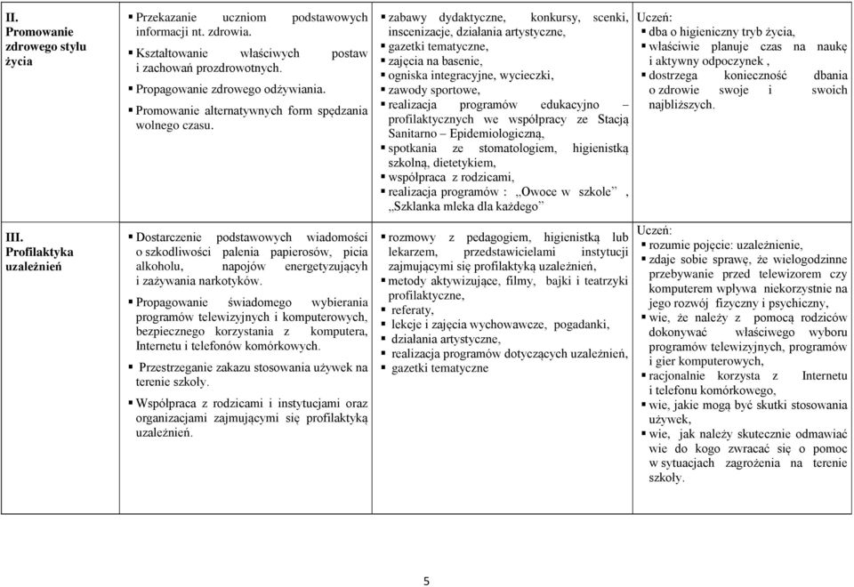 zabawy dydaktyczne, konkursy, scenki, inscenizacje, działania artystyczne, gazetki tematyczne, zajęcia na basenie, ogniska integracyjne, wycieczki, zawody sportowe, realizacja programów edukacyjno