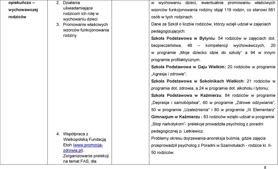 Zorganizowanie prelekcji na temat FAS, dla w wychowaniu dzieci, ewentualnie promowaniu właściwych wzorców funkcjonowania rodziny objął 119 rodzin, co stanowi 561 osób w tych rodzinach.