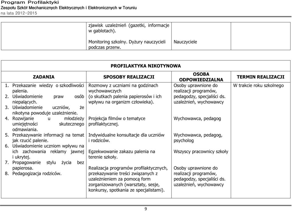 Przekazywanie informacji na temat jak rzucić palenie. 6. Uświadomienie uczniom wpływu na ich zachowania reklamy jawnej i ukrytej. 7. Propagowanie stylu życia bez papierosa. 8. Pedagogizacja rodziców.