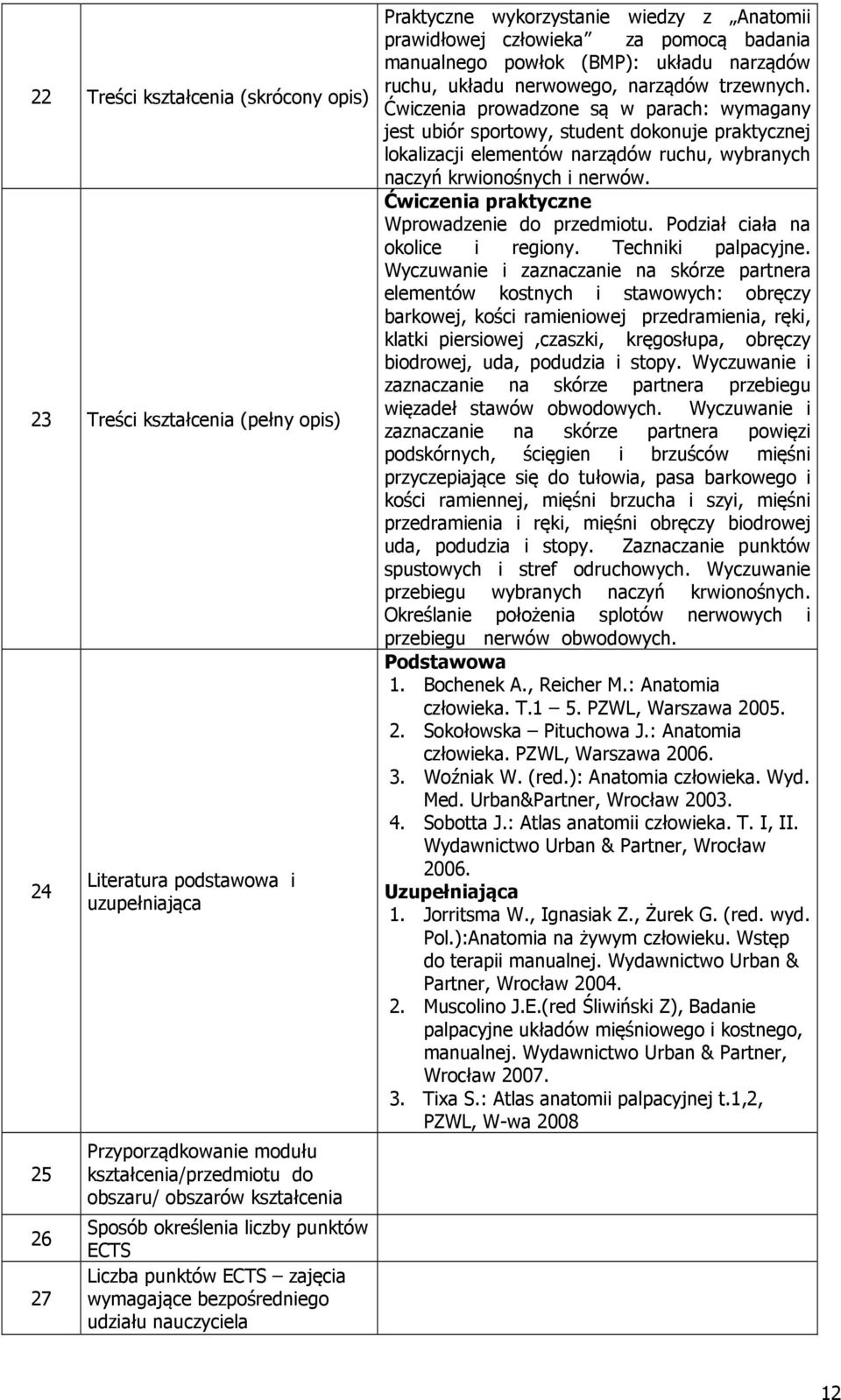 manualnego powłok (BMP): układu narządów ruchu, układu nerwowego, narządów trzewnych.