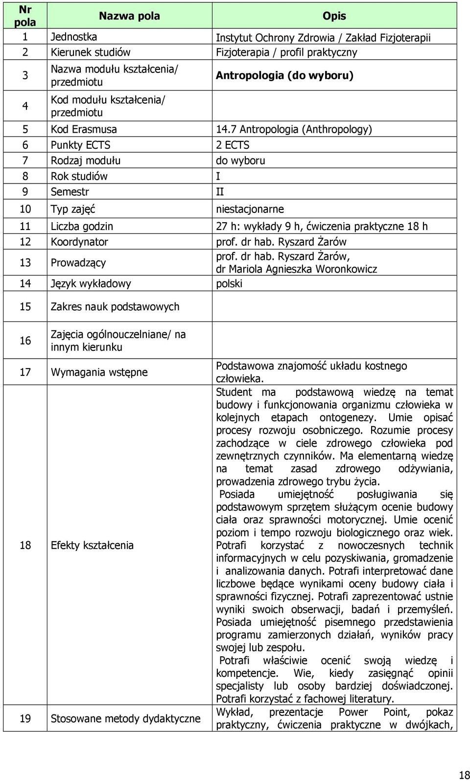 7 Antropologia (Anthropology) 6 Punkty ECTS 2 ECTS 7 Rodzaj modułu do wyboru 8 Rok studiów I 9 Semestr II 10 Typ zajęć niestacjonarne 11 Liczba godzin 27 h: wykłady 9 h, ćwiczenia praktyczne 18 h 12